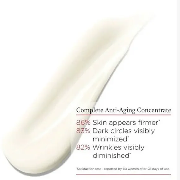 NIB Clarins Total Eye Lift Replenishing Concentrate Travel Size 0.1 oz/ 3ML - Picture 8 of 9